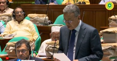 রেকর্ড ৯ লাখ ৩৮ হাজার কোটি টাকার বাজেট প্রস্তাব, জিডিপির ১৩.৭ শতাংশ রেকর্ড ৯ লাখ ৩৮ হাজার কোটি টাকার বাজেট প্রস্তাব, জিডিপির ১৩.৭ শতাংশ