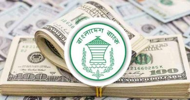 বৈদেশিক মুদ্রার রিজার্ভ বেড়ে দাঁড়াল ৩৭.৩৪ বিলিয়ন ডলারে