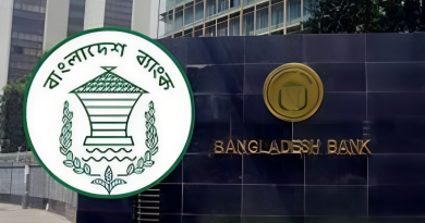 ব্যাংক ঋণের জামানত মূল্যায়নে ১৩১ প্রতিষ্ঠানের তালিকা প্রকাশ ব্যাংক ঋণের জামানত মূল্যায়নে ১৩১ প্রতিষ্ঠানের তালিকা প্রকাশ
