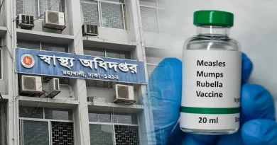 হামের উপসর্গে আরও ১১ জনের মৃত্যু, নতুন আক্রান্ত ১২৭০
